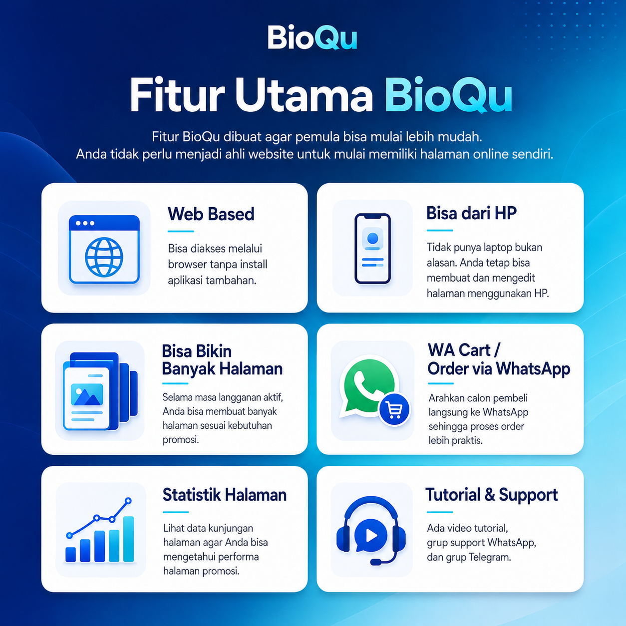 Fitur utama bioqu dalam review bioqu